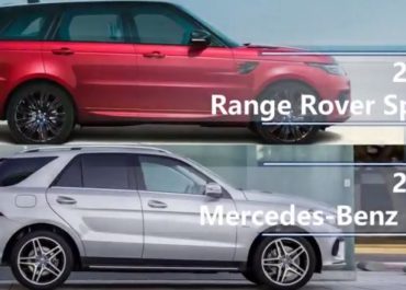 RangeRoversportvsmercedesGLE