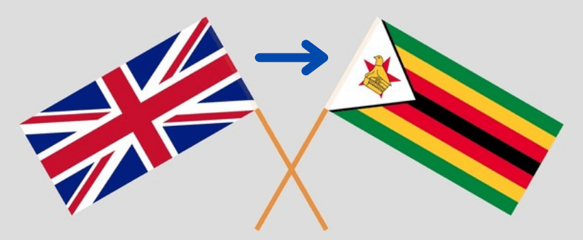 Import a Car from UK to Zimbabwe - CARLUV